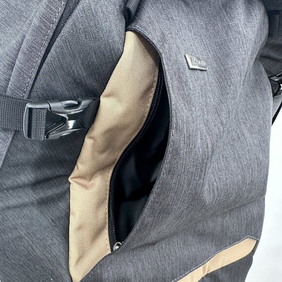 Konzu Smart Backpack - RFID Protection, Anti-Theft Locks, TSA-Approved - NWT - Picture 7 of 16